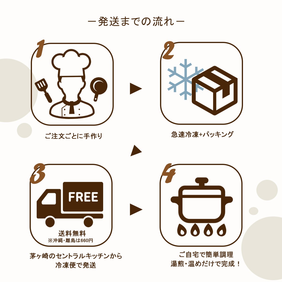 会員制ホテル料理長監修 湘南発クラフトフードブランド ちがさき牛の肉味噌（辛みあり）6個セット（100g×6／計600g） NIKU to MISO -BLACK LABEL-  THE SOUP FACTORY KOBUCON