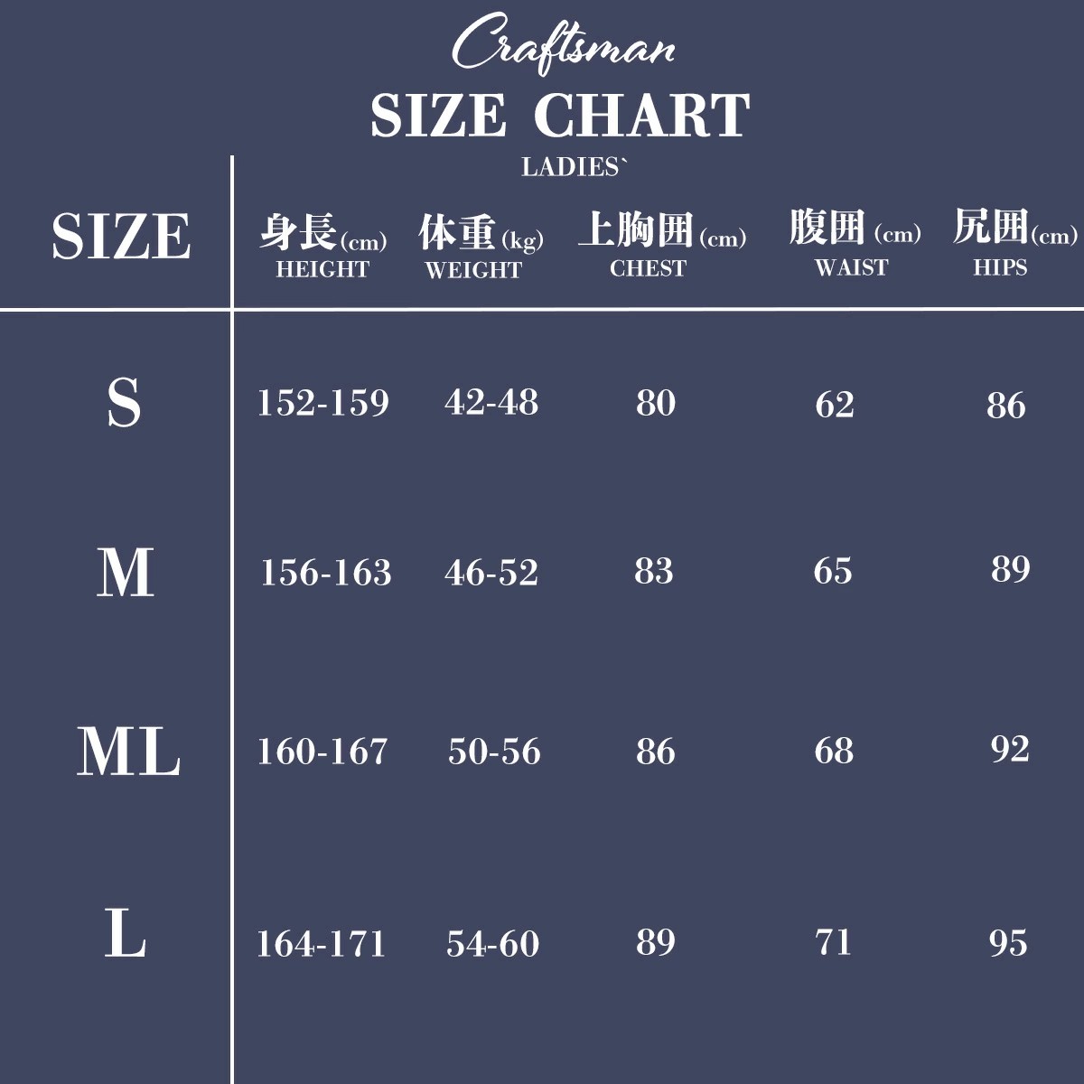 【年に1度のセミオーダーキャンペーン】 CRAFTSMAN WETSUITS Neoprene Trunks 2mm LADIES ポケットあり ジャージー ネオプレーン トランクス ウェットパンツ ウェットスーツ サーフィン 日本製